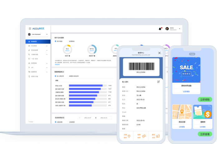 Social CRM 社群會員管理平台