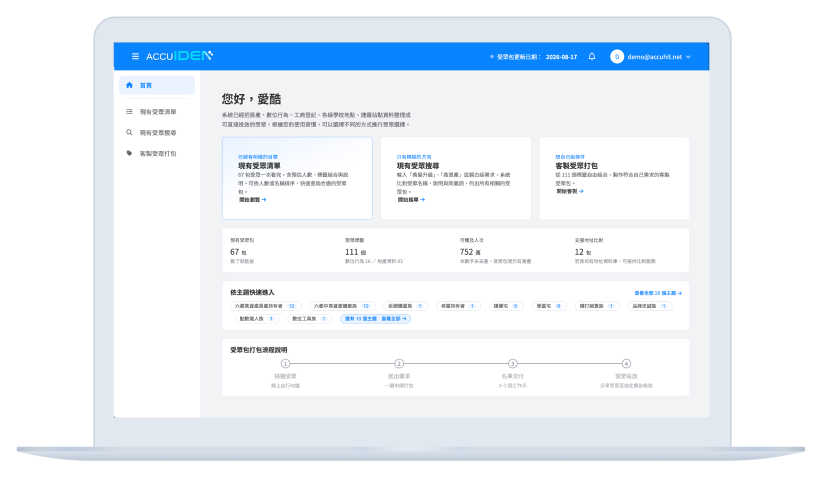 AccuIDEN 平台操作畫面