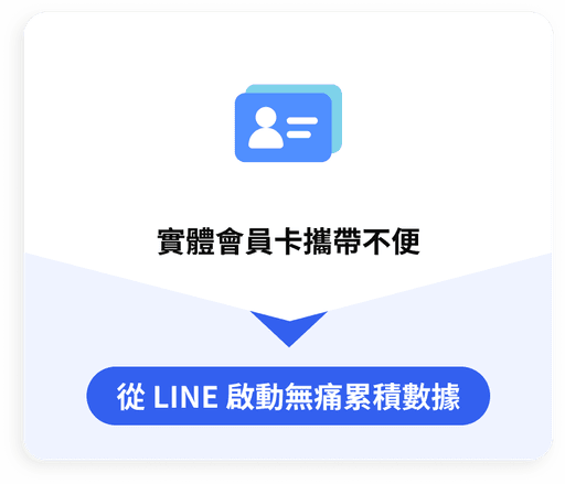 實體會員卡攜帶不便，從 LINE 啟動無痛累積數據